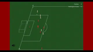 Kevin Toms Football Star Manager