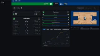 Basketball Legacy Manager 26