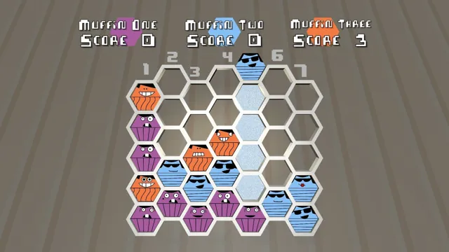 All Your Muffins