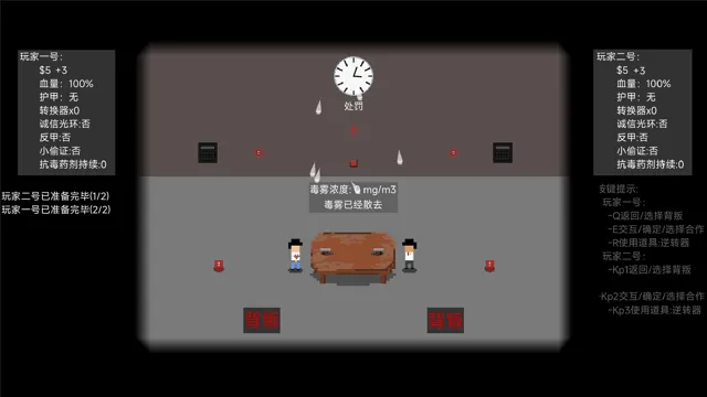 信任崩塌(Trust collapse)
