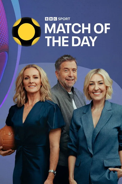 Match of the Day – Staffel 63