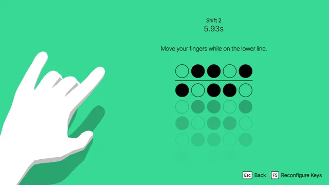 Fingerdance