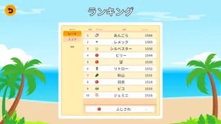 ラビィとパネルでしりとり