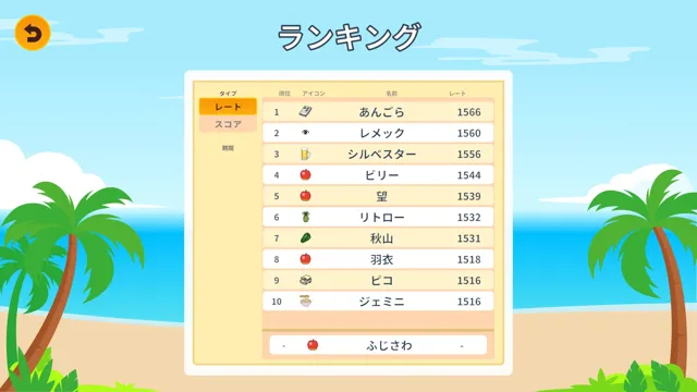 ラビィとパネルでしりとり