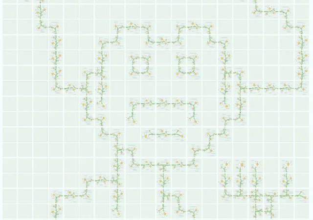 Grid World
