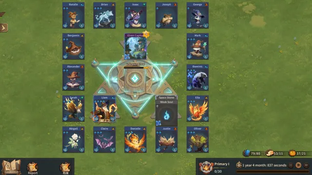 Arcana Academy