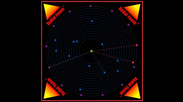 Radial Fusion