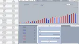 Day Trading Simulator