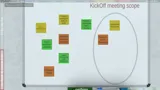 Project Manager (Initiation)