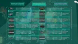 TechGuardian: Territory Defense