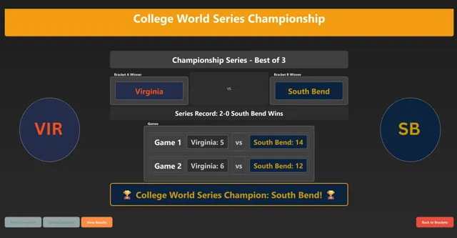 College Baseball: Dynasty Builder