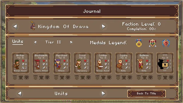 Mirror Throne: Auto Battler